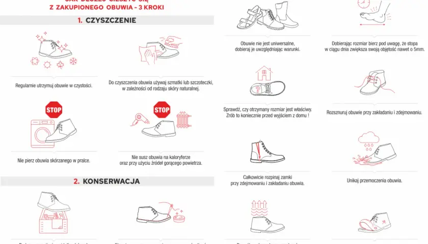 Instrukcja czyszczenia obuwia: używaj szmatki lub szczoteczki, nie pierz w pralce ani nie susz na kaloryferze.