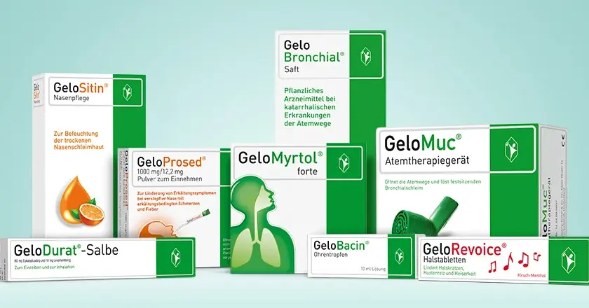 Grippe Medikamente: Effektive Linderung von Symptomen und Risiken vermeiden