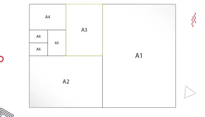 Schemat rozmiarów papieru: A1, A2, A3, A4, A5, A6. Idealne wymiary dla każdego projektu.
