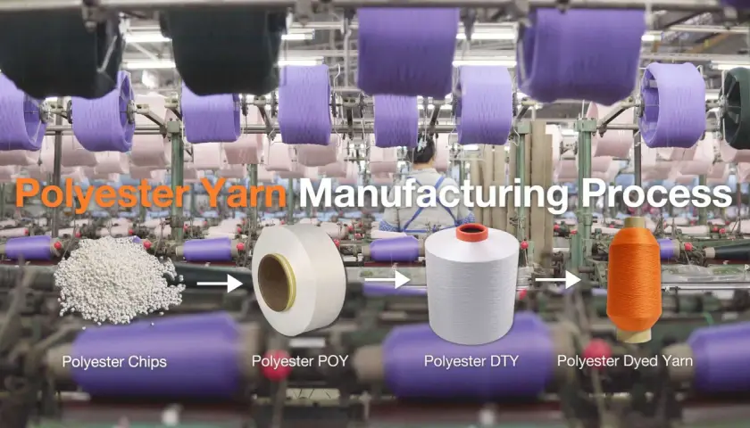 Vue d'une usine de fabrication de fil polyester. Des bobines de fil violettes et roses sont suspendues au-dessus de machines. Au premier plan, des granulés de polyester, un rouleau de fil POY, un rouleau de fil DTY et un rouleau de fil teint en orange.