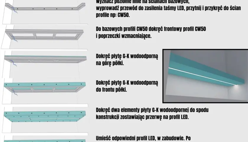 Instrukcja montażu zabudowy z taśmą LED. Widać kolejne etapy budowy konstrukcji z profili i płyt G-K, przygotowanie miejsca na profil LED.
