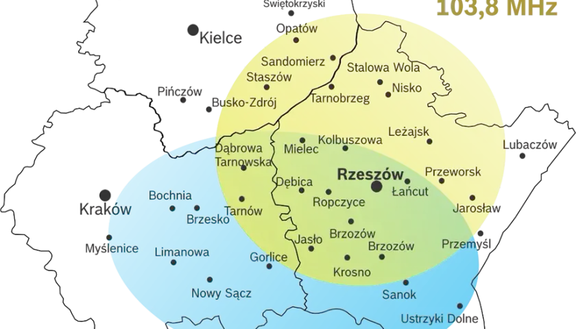 Radio Maryja jaka częstotliwość - znajdź stację w swojej okolicy