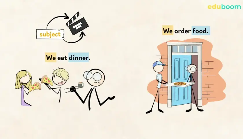 Il soggetto "we" è al centro di domande su cosa mangiamo: pizza o sushi? Poi ordiniamo cibo.