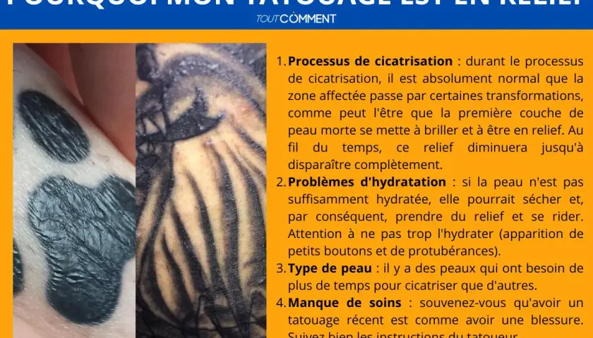 Gros plan sur un tatouage en relief, expliquant pourquoi il est normal de devoir enlever la croûte de tatouage pendant la cicatrisation.