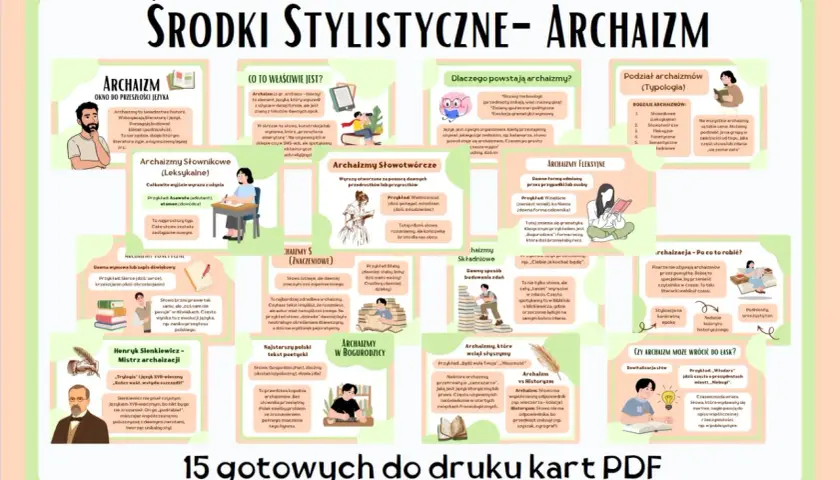 Archaizm to dawne słowo, które wciąż żyje w języku, jak np. "włodarz". To archaizm, który powraca.