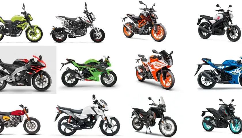 Kolekcja motocykli, idealnych na pierwsze prawo jazdy od 16 lat na motor. Różne modele i kolory, od sportowych po turystyczne.