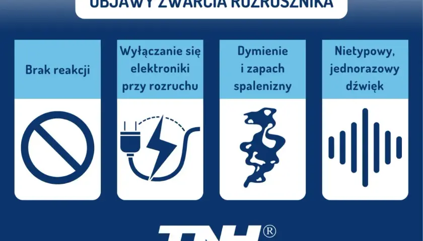 Objawy zwarcia rozrusznika: brak reakcji, wyłączanie elektroniki, dymienie, zapach spalenizny, nietypowy dźwięk.