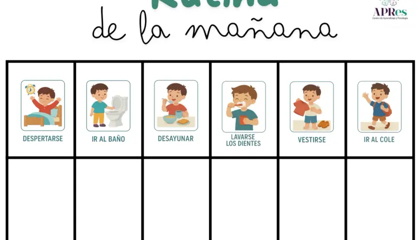 Rutinas de niños: imágenes ilustran el despertar, ir al baño, desayunar, lavarse los dientes, vestirse e ir al cole.