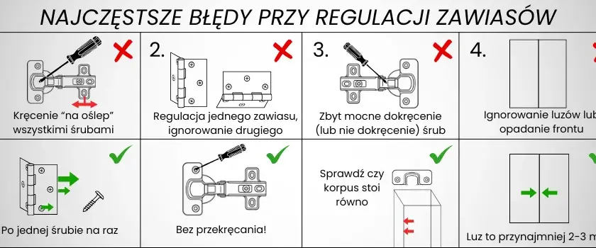 Jak zamontować zawiasy meblowe? Poradnik krok po kroku