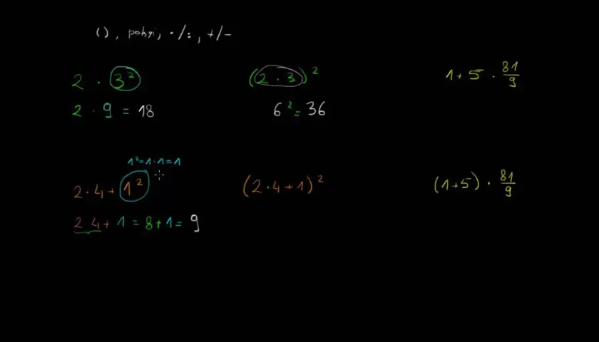 Nawias kwadratowy w matematyce: klucz do poprawnej kolejności działań