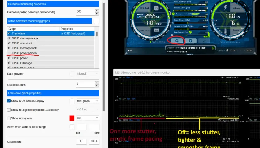 MSI Afterburner Overlay: GPU1 power percent ist aktiviert. Links die Einstellungen, rechts die Hardware-Infos und Graphen.