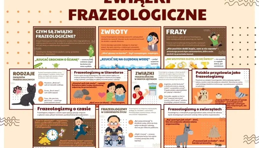 Związki frazeologiczne to barwne perełki języka polskiego, które nadają mu głębi i ekspresji.