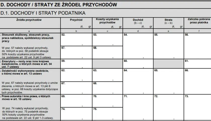 Jak rozliczyć PIT 2026? Przewodnik krok po kroku dla każdego