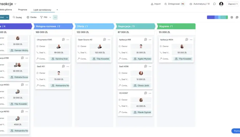 System CRM przykłady: tablica lejka sprzedażowego z transakcjami w różnych etapach: Nowe, Wstępna rozmowa, Oferta, Negocjacje, Wygrane.