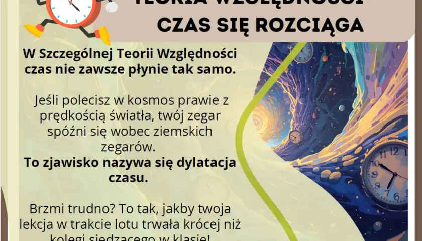 Ilustracja wyjaśnia teorię czasu: podróż z prędkością światła spowalnia zegar, co nazywa się dylatacją czasu.