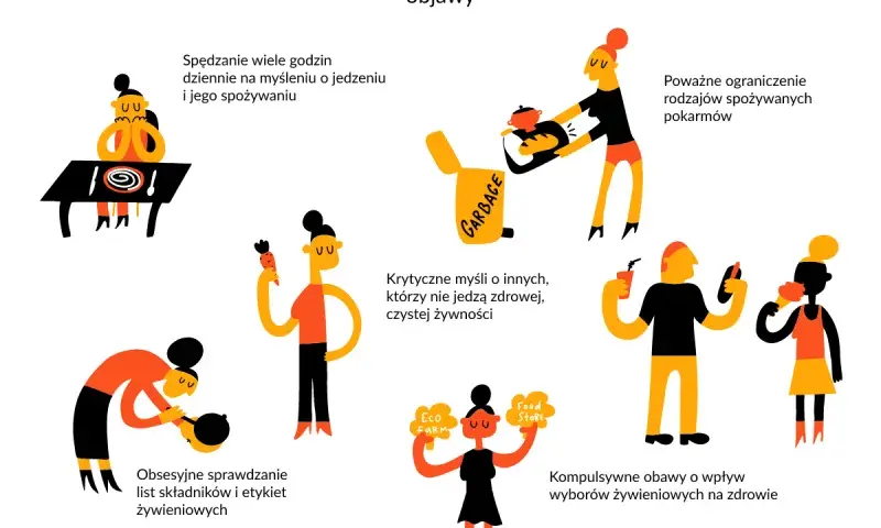 Jak rozpoznać zaburzenia odżywiania? Sygnały, typy, leczenie