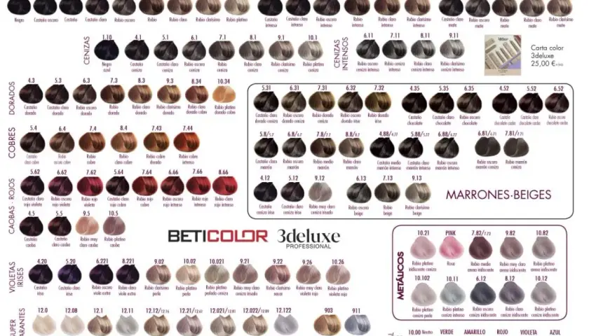 Carta de colores de tintes para el cabello, mostrando una variedad de tonos y mechas de cabello de colores.