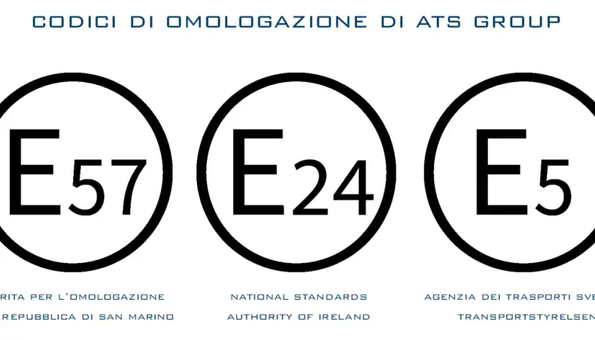 Codici di omologazione E57, E24, E5 per la certificazione casco moto, con indicazioni delle autorità di San Marino, Irlanda e Svezia.
