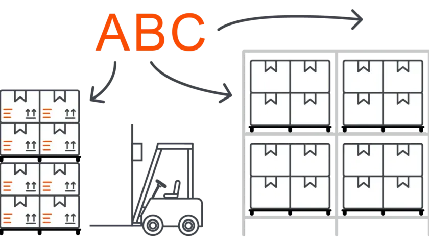Lagerorganisation mit ABC-Analyse: Gabelstapler transportiert Kartons zu Regalen.
