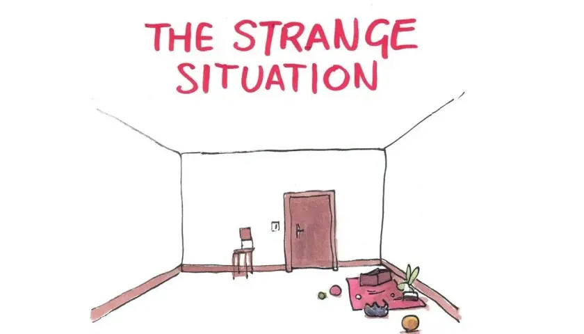 Una stanza vuota con una sedia, una porta e oggetti sparsi sul tappeto. La scritta "The Strange Situation" in rosso suggerisce un'atmosfera surreale.