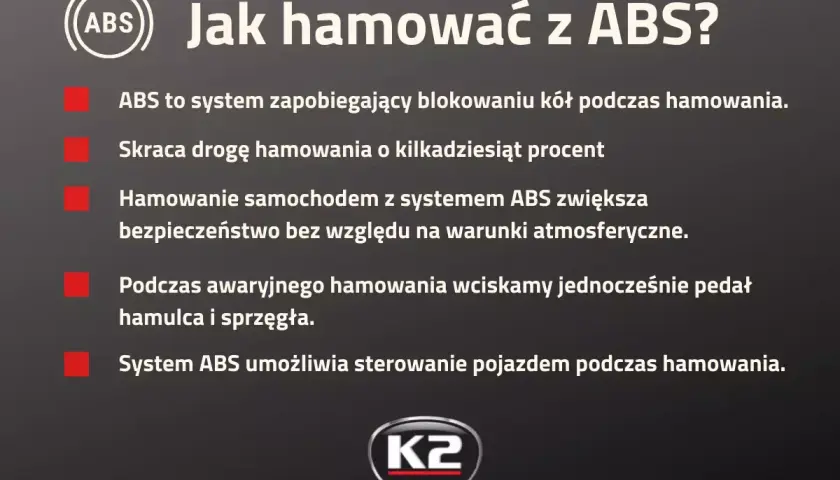 Grafika z napisem "ABS" i tekstem wyjaśniającym działanie systemu.