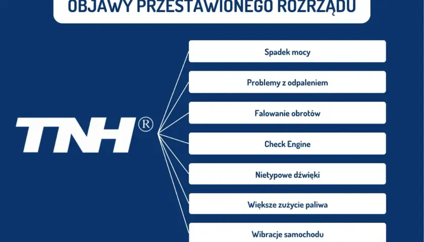 Objawy przestawionego rozrządu w dieslu: spadek mocy, problemy z odpaleniem, falowanie obrotów. Pamiętaj, co ile wymieniać rozrząd w dieslu, by uniknąć tych problemów.