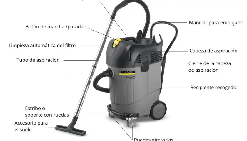 Aspiradora profesional Kärcher con tubo de aspiración, asa de transporte y ruedas giratorias, lista para pasar la aspiradora.