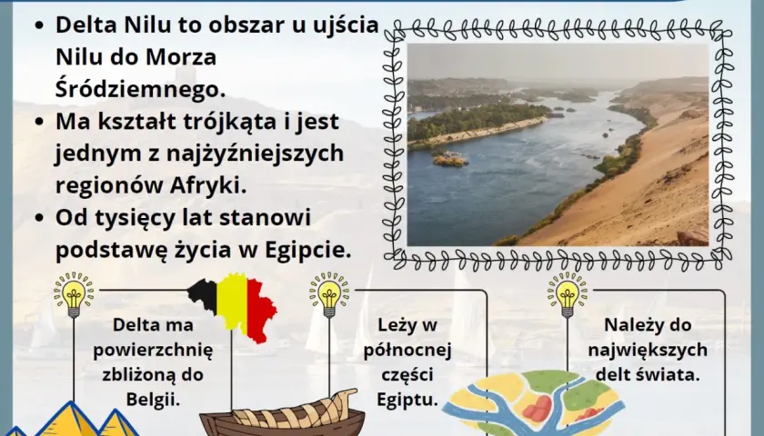 Delta Nilu, trójkątny obszar u ujścia Nilu do Morza Śródziemnego, stanowi podstawę życia w Egipcie. Jest jedną z największych delt świata.