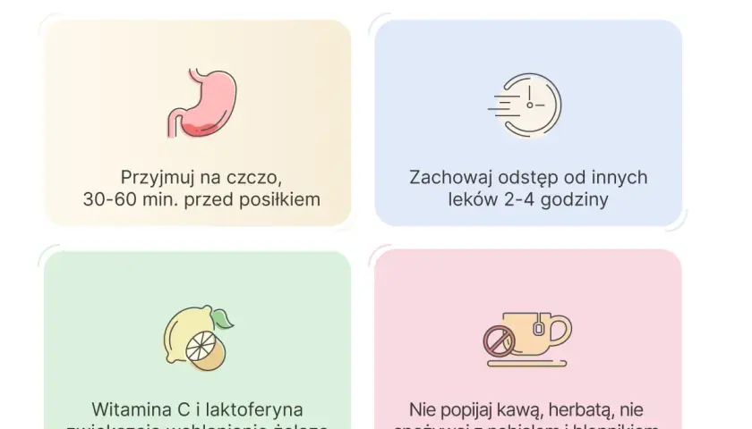 Kawa, herbata, nabiał i błonnik utrudniają wchłanianie żelaza. Witamina C je zwiększa. Przyjmuj na czczo.