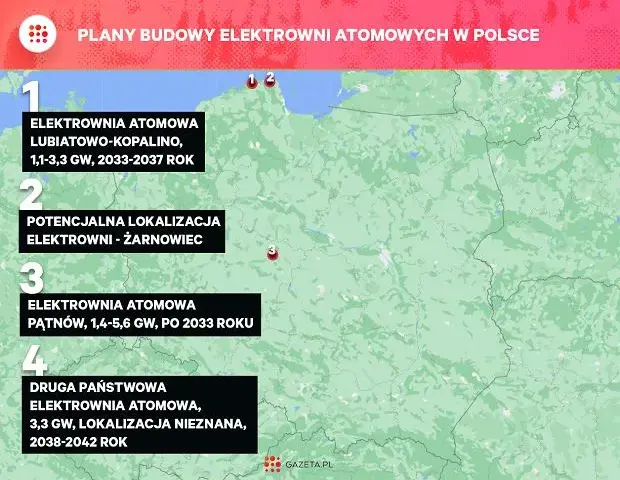 Pierwsza elektrownia atomowa w Polsce: Gdzie powstanie? Lokalizacja i plany