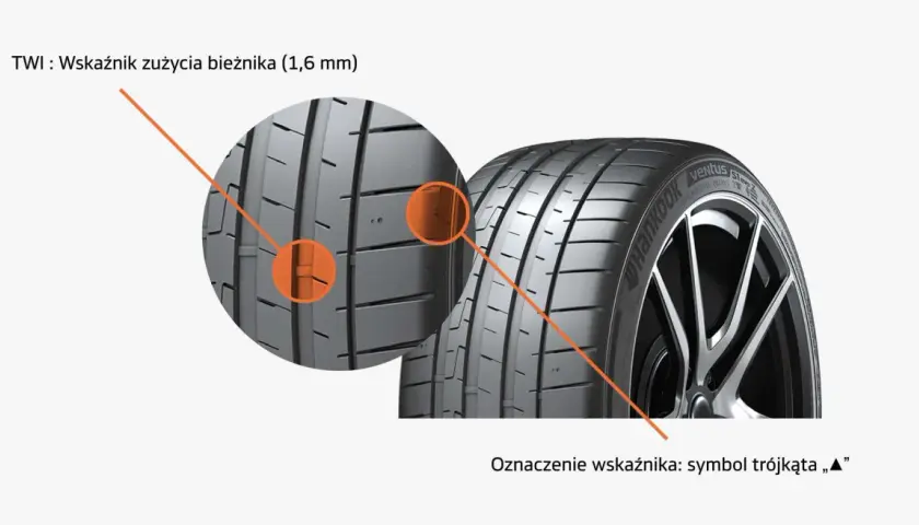 Gdzie mierzyć bieżnik opony, aby uniknąć niebezpiecznego zużycia?