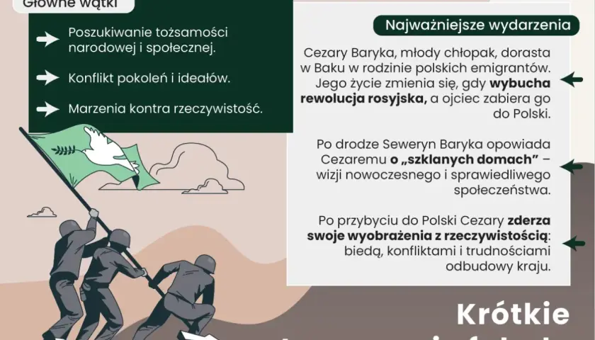 Ilustracja przedstawia grupę ludzi wznoszących flagę z gołębicą pokoju, na tle chmur i gór.