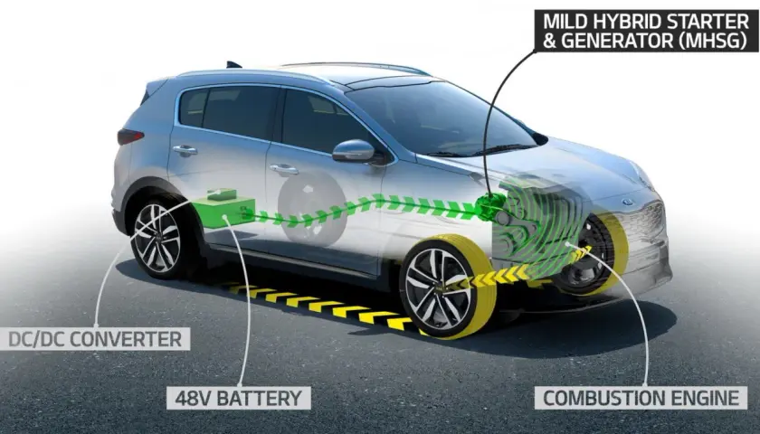 Schema di un'auto ibrida diesel con motore a combustione, batteria 48V, convertitore DC/DC e sistema Mild Hybrid Starter & Generator.