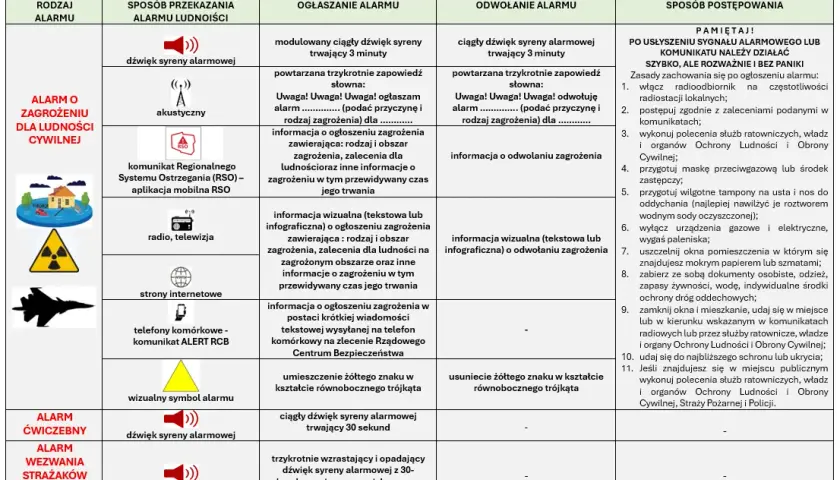 Z czym do urologa? Rozpoznaj sygnały alarmowe i przygotuj się.