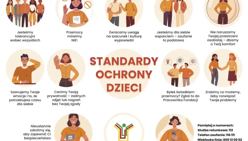 Grafika o standardach ochrony dzieci. Pokazuje tolerancję, sprzeciw wobec przemocy, szacunek, wsparcie i prywatność. Zwalczamy dyskryminację w szkole.