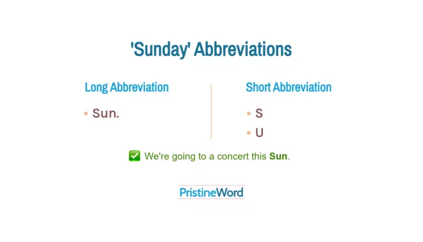 Ecco cosa vuol dire Sunday: abbreviazioni lunghe e corte, come "Sun." per indicare il giorno.