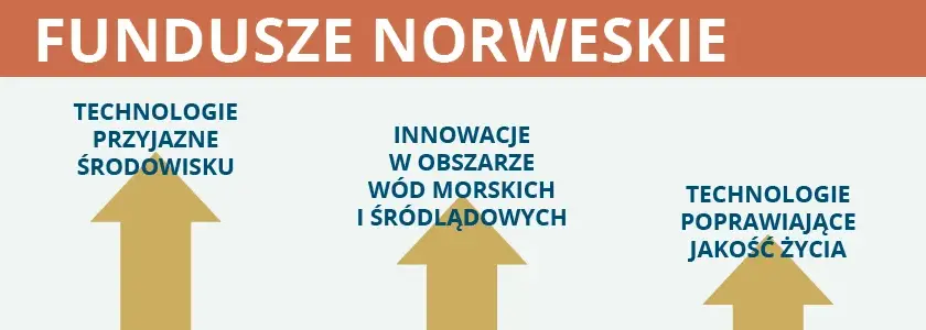 Fundusze norweskie dla kogo? Sprawdź, czy możesz otrzymać wsparcie