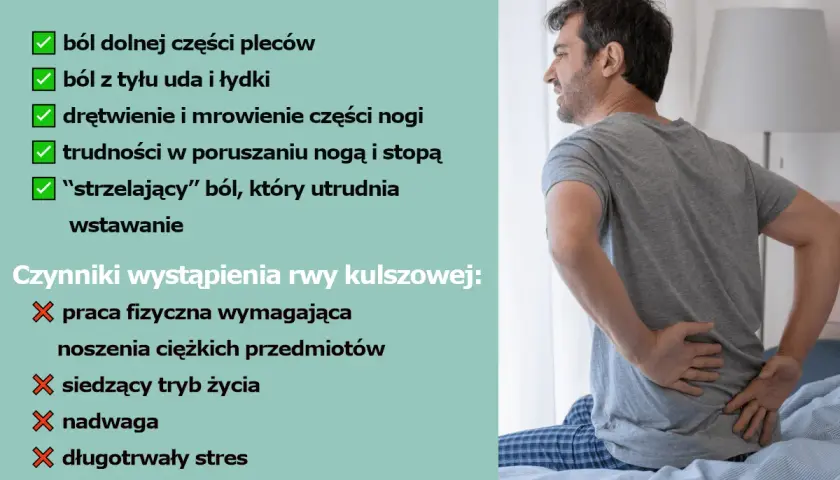 Mężczyzna z bólem pleców, objawy rwy kulszowej i czynniki ryzyka. Skuteczne rwa kulszowa leczenie.