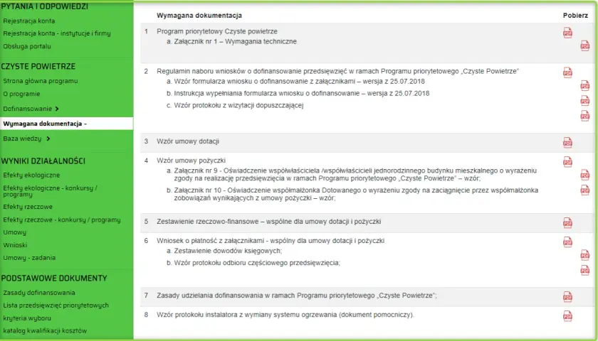 Jak złożyć wniosek o dofinansowanie do ogrzewania i uniknąć błędów