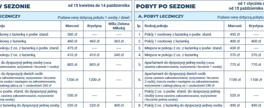 Cennik zabiegów w Busku-Zdroju: poznaj ceny i rodzaje terapii w sanatorium wojskowym