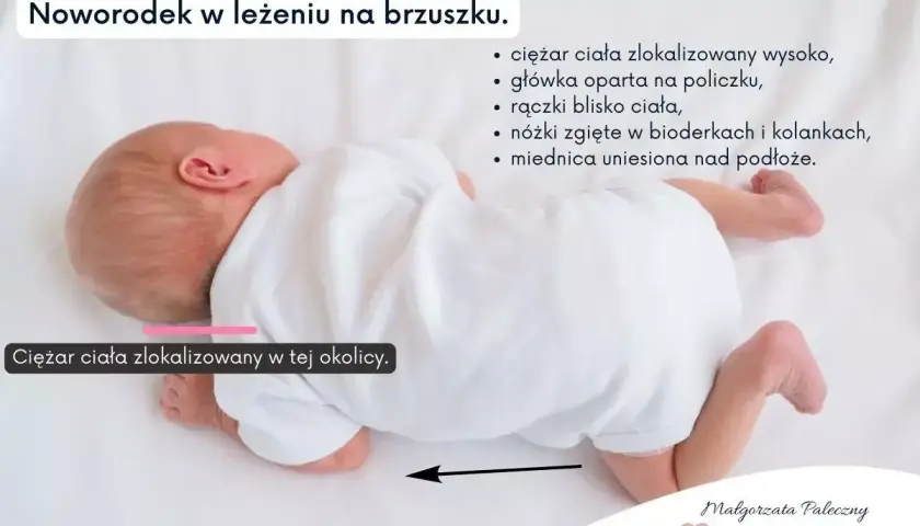Nieprawidłowe leżenie na brzuchu niemowlaka: ciężar ciała wysoko, główka na policzku, nóżki zgięte. Miednica uniesiona.