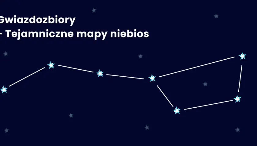 Gwiazdozbiory - tajemnicze mapy niebios. Białe linie łączą jasne gwiazdy, tworząc na ciemnym tle rozpoznawalne kształty.