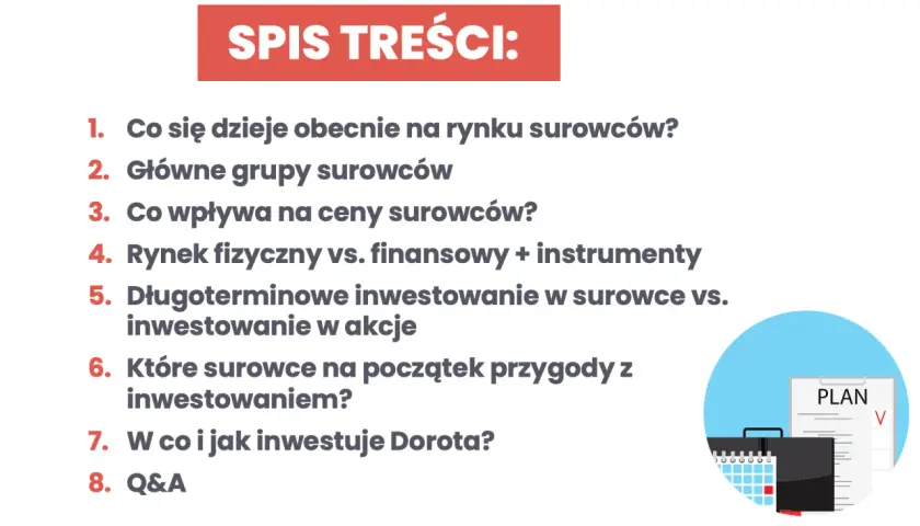 Spis treści prezentuje kluczowe zagadnienia dotyczące inwestycji w surowce, od analizy rynku po praktyczne wskazówki.