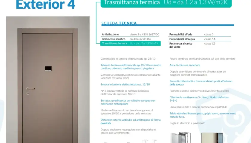 Porta blindata Ariete Exterior 4, con trasmittanza termica Ud = da 1.2 a 1.3 W/m2K, ideale per la compilazione ENEA.