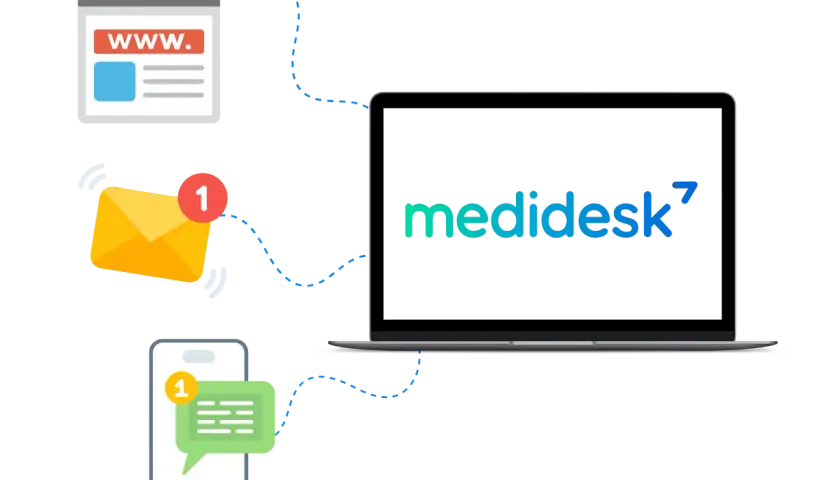 Grafika ilustruje akwizycję danych z przeglądarki, maila i telefonu na laptop z logo medidesk.