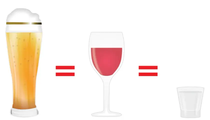 Ile trzyma jedno piwo? Zaskakujące fakty o alkoholu w organizmie