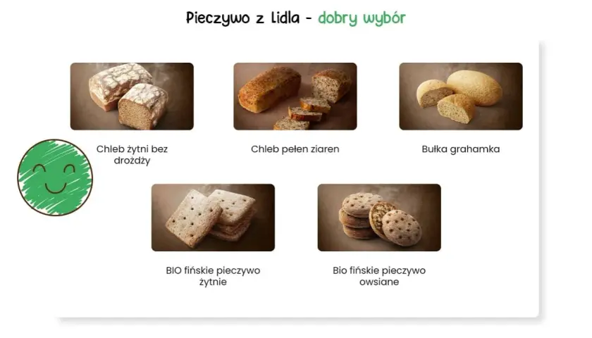 Ile kalorii ma bułka grahamka z Lidla? Sprawdź, ile naprawdę ma!