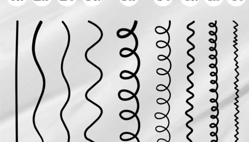 Ein locken test zeigt verschiedene Haartexturen von glatt (1a) bis sehr lockig (4c).