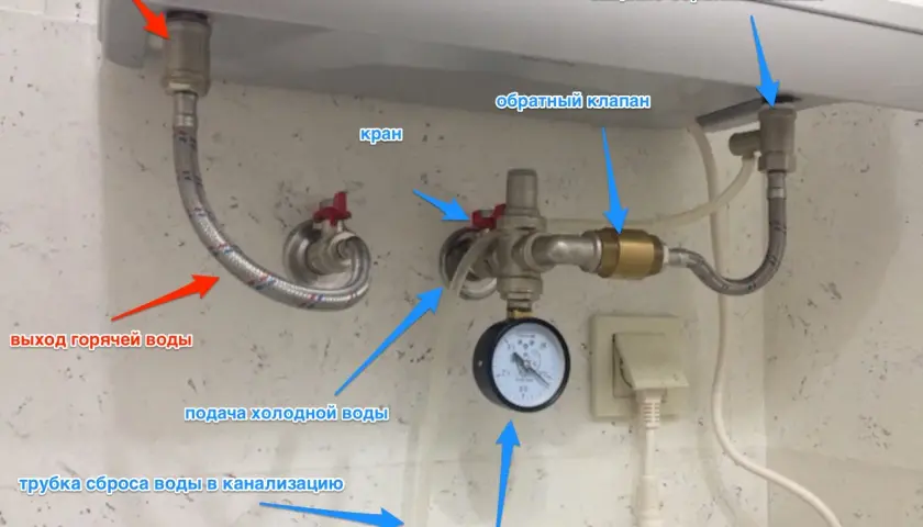 Instalacja wodna bojlera Ariston: wyjście gorącej wody, podaż zimnej wody, zawory, reduktor ciśnienia z manometrem. Jak zresetować bojler Ariston?
