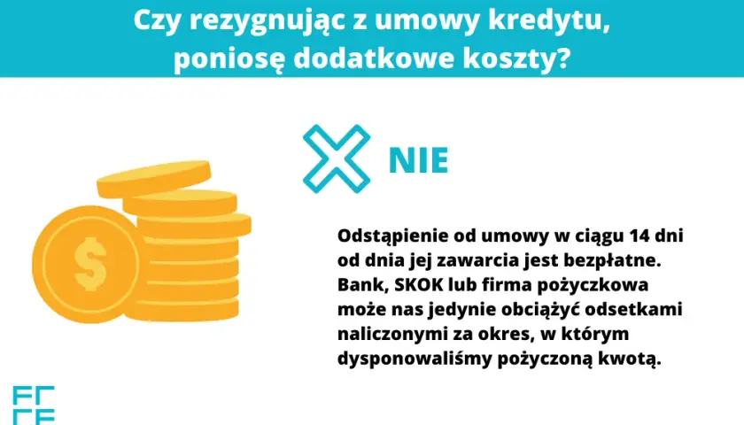 Jak bezpiecznie odstąpić od ubezpieczenia kredytu bez dodatkowych kosztów